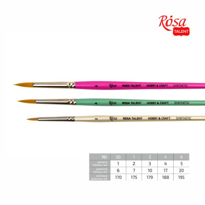 Пензлик синтетика кругла "ROSA TALENT"  для декору  HOBBY & CRAFT, 00, к.р. (1/12)