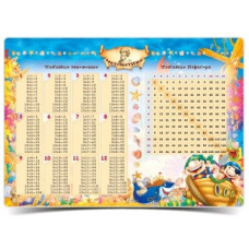 Навчальний набір настільний 490*340 "Рюкзачок" /УП-40/ (алфавіт укр;англ.мови;табл.множ) МІКС,лам. з двох стор. (20/30)