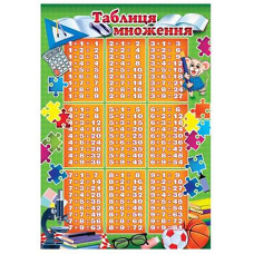 Плакат "ЕУ" /PL-10U/ "Таблиця множення" А2 (62*43 см) (20)