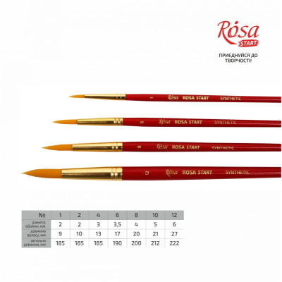 Пензлик синтетика кругла "ROSA START" /0193/ №6, к.р. (12)