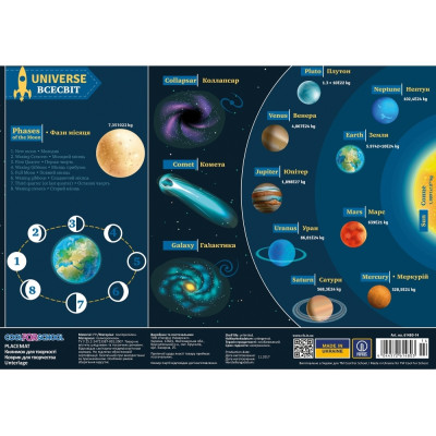 Підкладка настільна "CoolForSchool" /CF61480-14/ "Universe" 27х38,5см (1/8/160)
